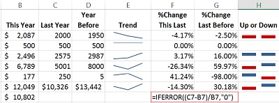 Accounting Excel Formulas 1